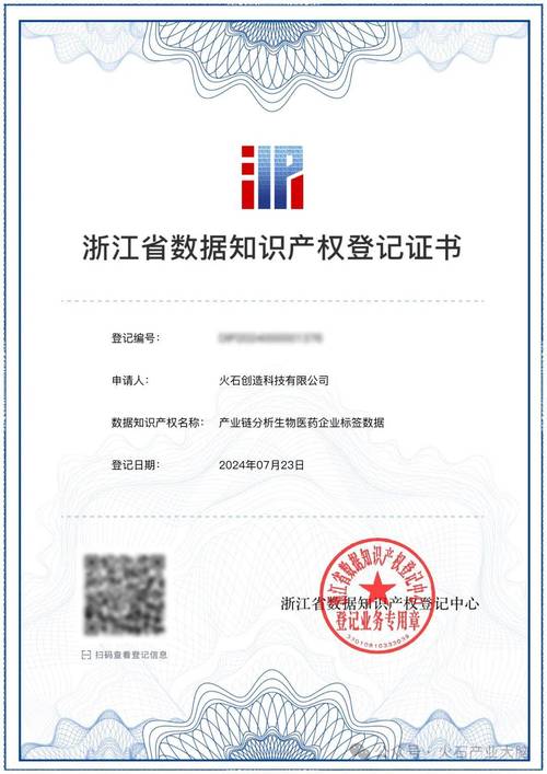 火石创造荣获浙江省产业链分析企业标签数据知识产权登记证书，引领知识产权咨询新篇章