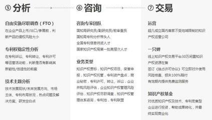 承德品牌，千万不要被“山寨”！——一份给承德企业的知识产权保护实战指南